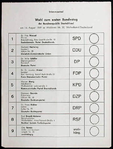 Foto eines Stimmzettels zur Wahl des ersten Bundestag der Bundesrepublik Deutschland 1949